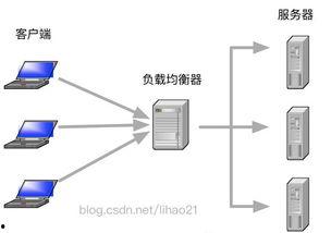 今日大数据吃瓜最新消息,今日吃瓜热点，揭秘娱乐圈最新动态